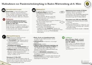 +++ EILMELDUNG +++ Die Corona-Regeln für morgen sind raus! 4 teil1