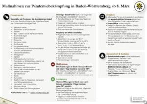 +++ EILMELDUNG +++ Die Corona-Regeln für morgen sind raus! 3 teil2