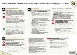 Änderungen in der Coronaverordnung zum 24.04.2021 5 Screenshot 2021 04 23 22 44 00 401 com.xodo .pdf.reader 1