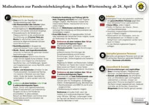 Änderungen in der Coronaverordnung zum 24.04.2021 4 Screenshot 2021 04 23 22 44 06 279 com.xodo .pdf.reader 1