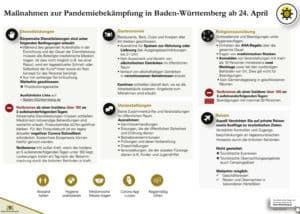 Änderungen in der Coronaverordnung zum 24.04.2021 2 Screenshot 2021 04 23 22 44 12 309 com.xodo .pdf.reader 1