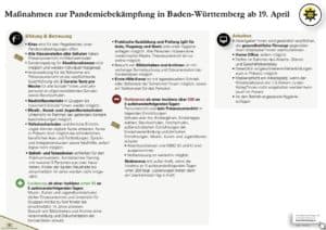 teil 2