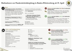 teil 5