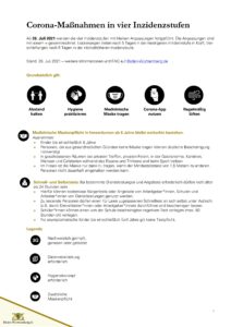 Änderungen der Corona-Verordnung zum 26. Juli 2021 1 0001