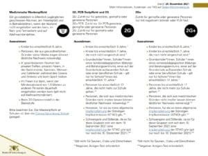 Ab Mittwoch 24. November 2021 zusätzliche Einschränkungen. 24 ZZ Corona Regeln Auf einen Blick DE neu 002